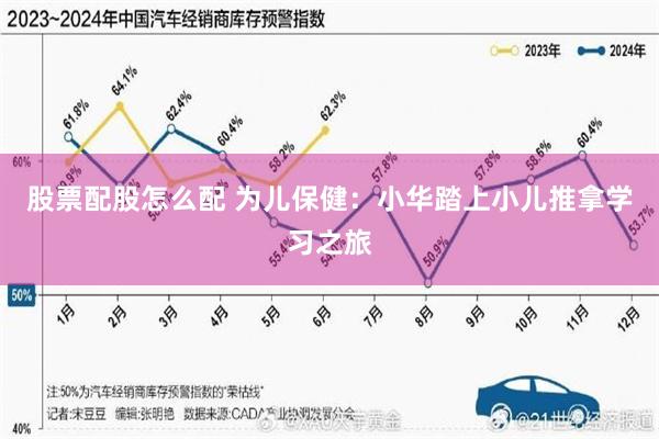 股票配股怎么配 为儿保健：小华踏上小儿推拿学习之旅