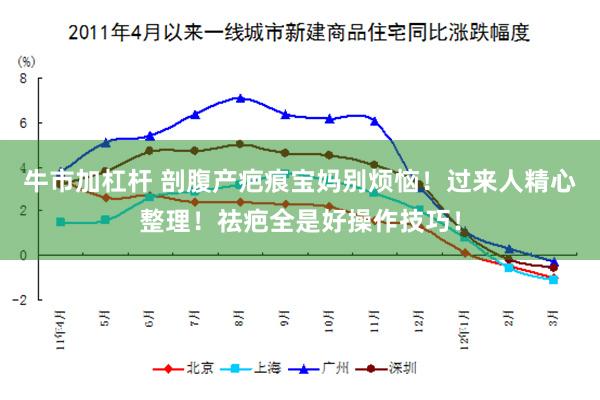 牛市加杠杆 剖腹产疤痕宝妈别烦恼！过来人精心整理！祛疤全是好操作技巧！