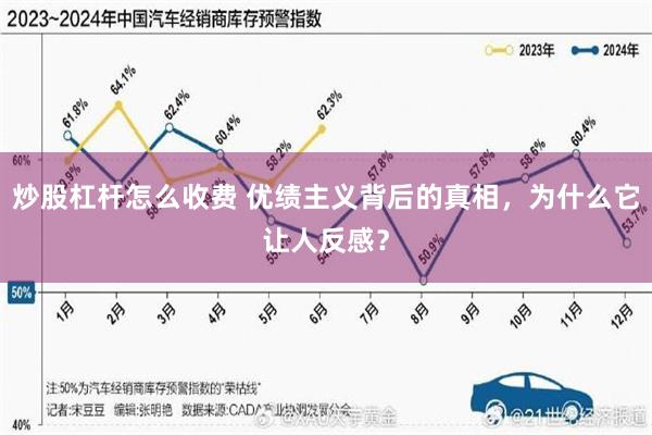 炒股杠杆怎么收费 优绩主义背后的真相，为什么它让人反感？