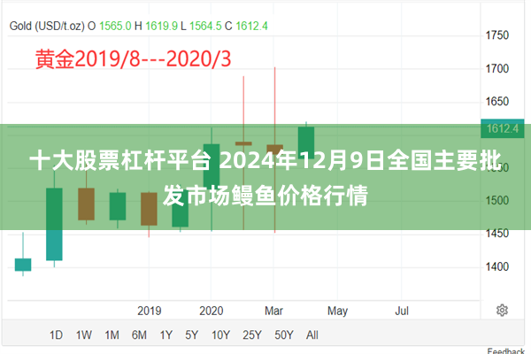 十大股票杠杆平台 2024年12月9日全国主要批发市场鳗鱼价格行情