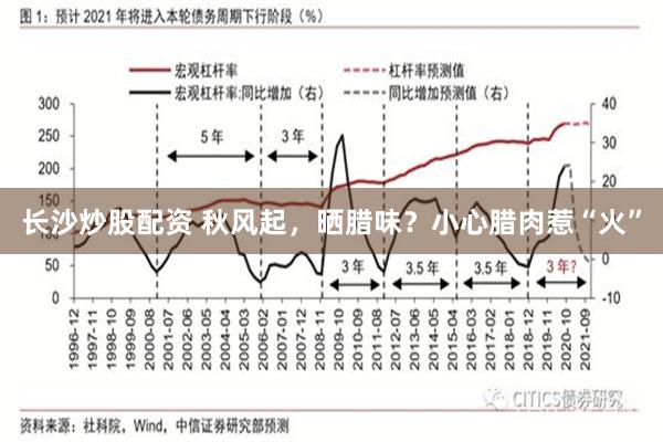 长沙炒股配资 秋风起，晒腊味？小心腊肉惹“火”