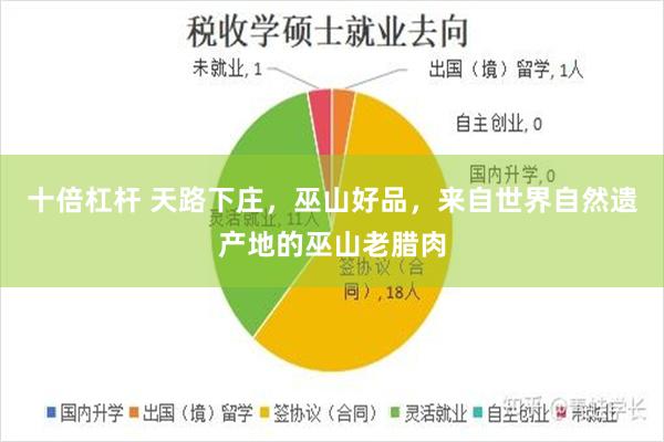 十倍杠杆 天路下庄，巫山好品，来自世界自然遗产地的巫山老腊肉